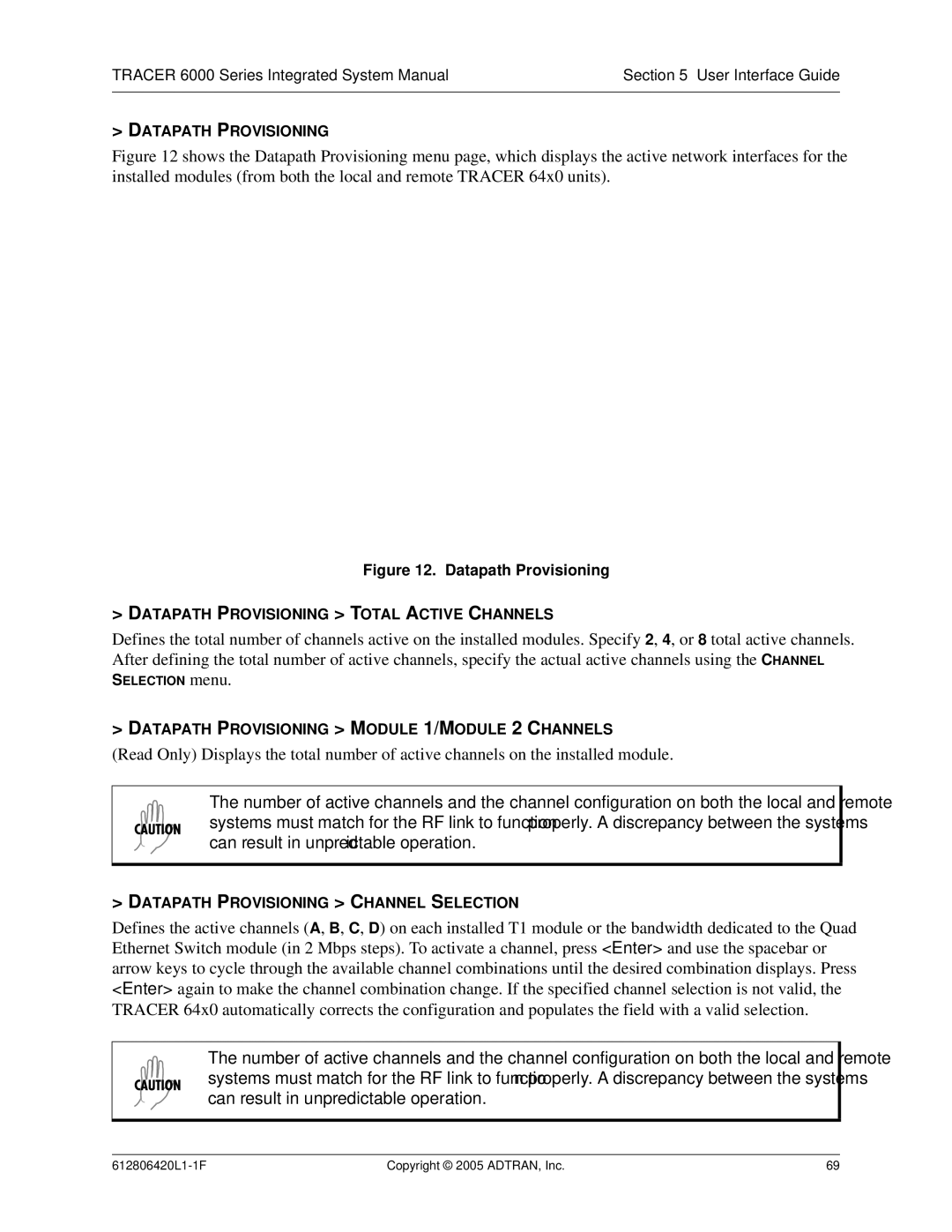 ADTRAN 6000 Series Datapath Provisioning Total Active Channels, Datapath Provisioning Module 1/MODULE 2 Channels 