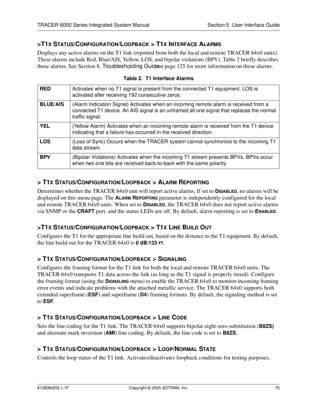 ADTRAN 6000 Series system manual T1X STATUS/CONFIGURATION/LOOPBACK T1X Interface Alarms, Red, Blue/Ais, Yel, Bpv 