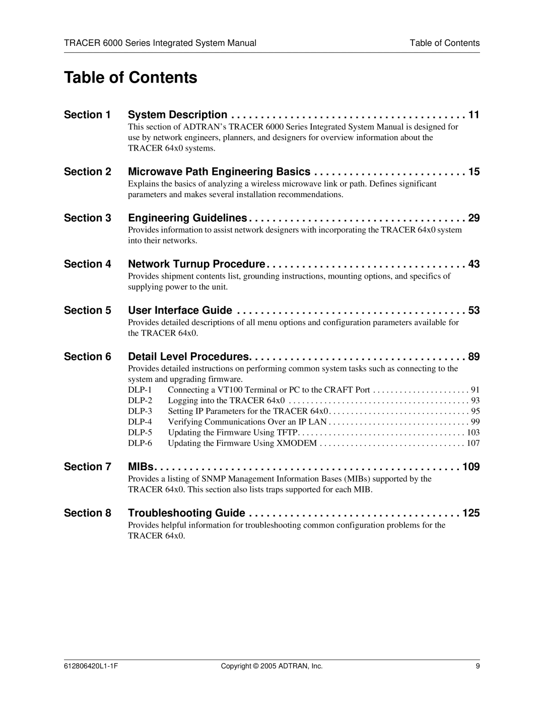 ADTRAN 6000 Series system manual Table of Contents 