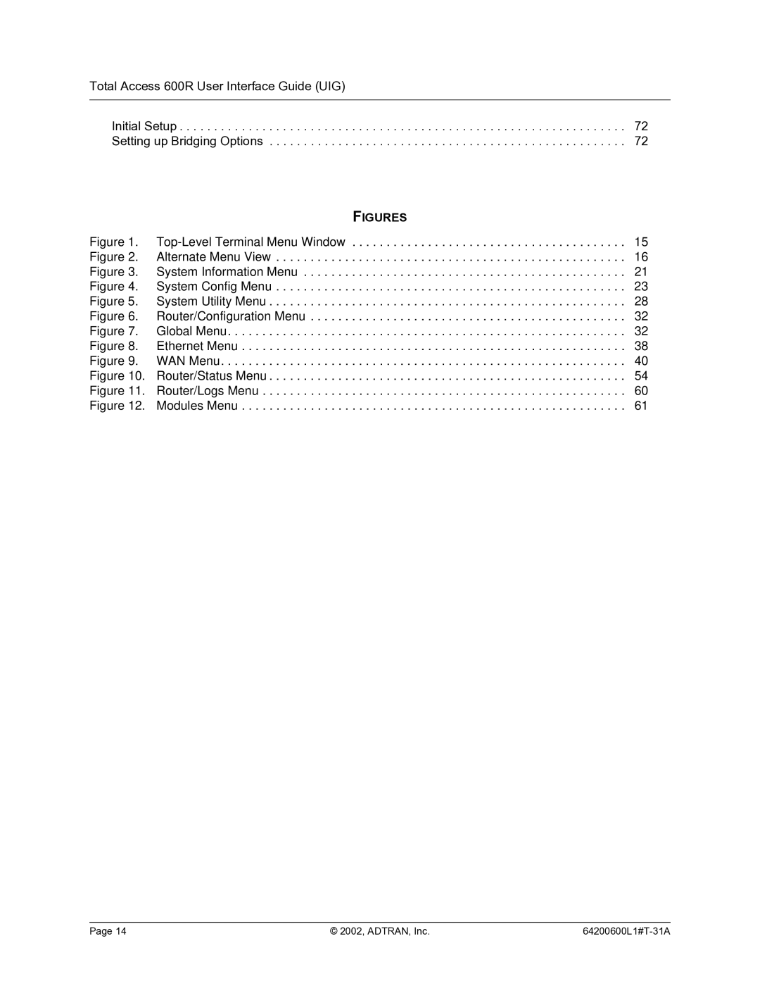 ADTRAN 600R manual Figures 