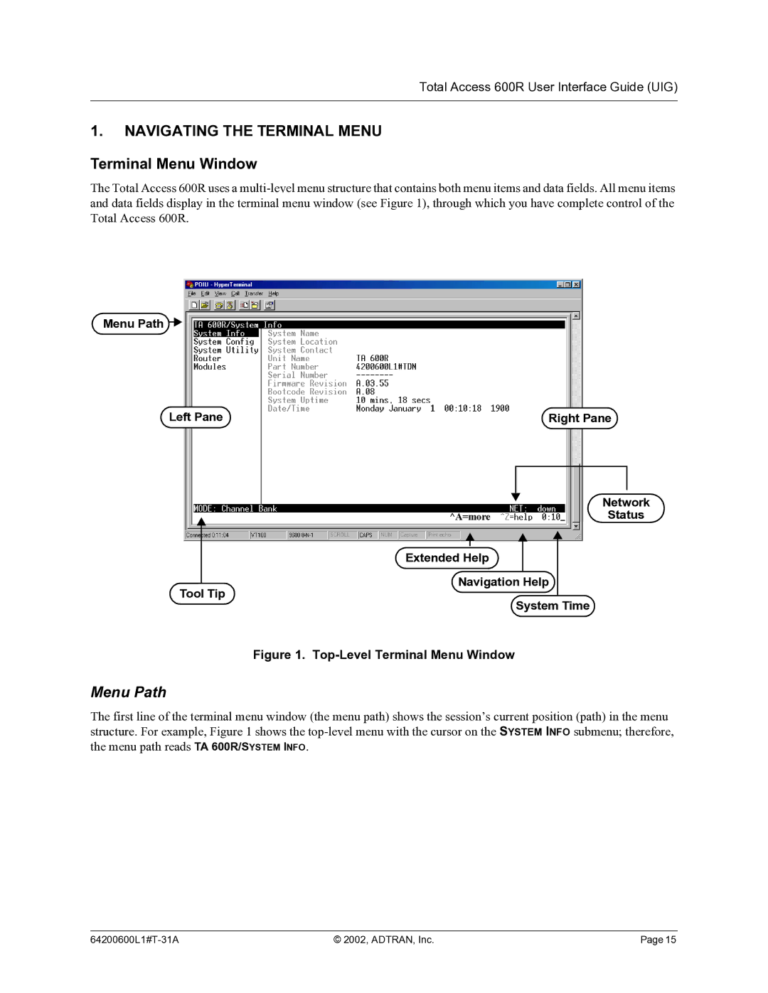 ADTRAN 600R manual Terminal Menu Window, Menu Path Left Pane, Status, Extended Help Navigation Help Tool Tip System Time 