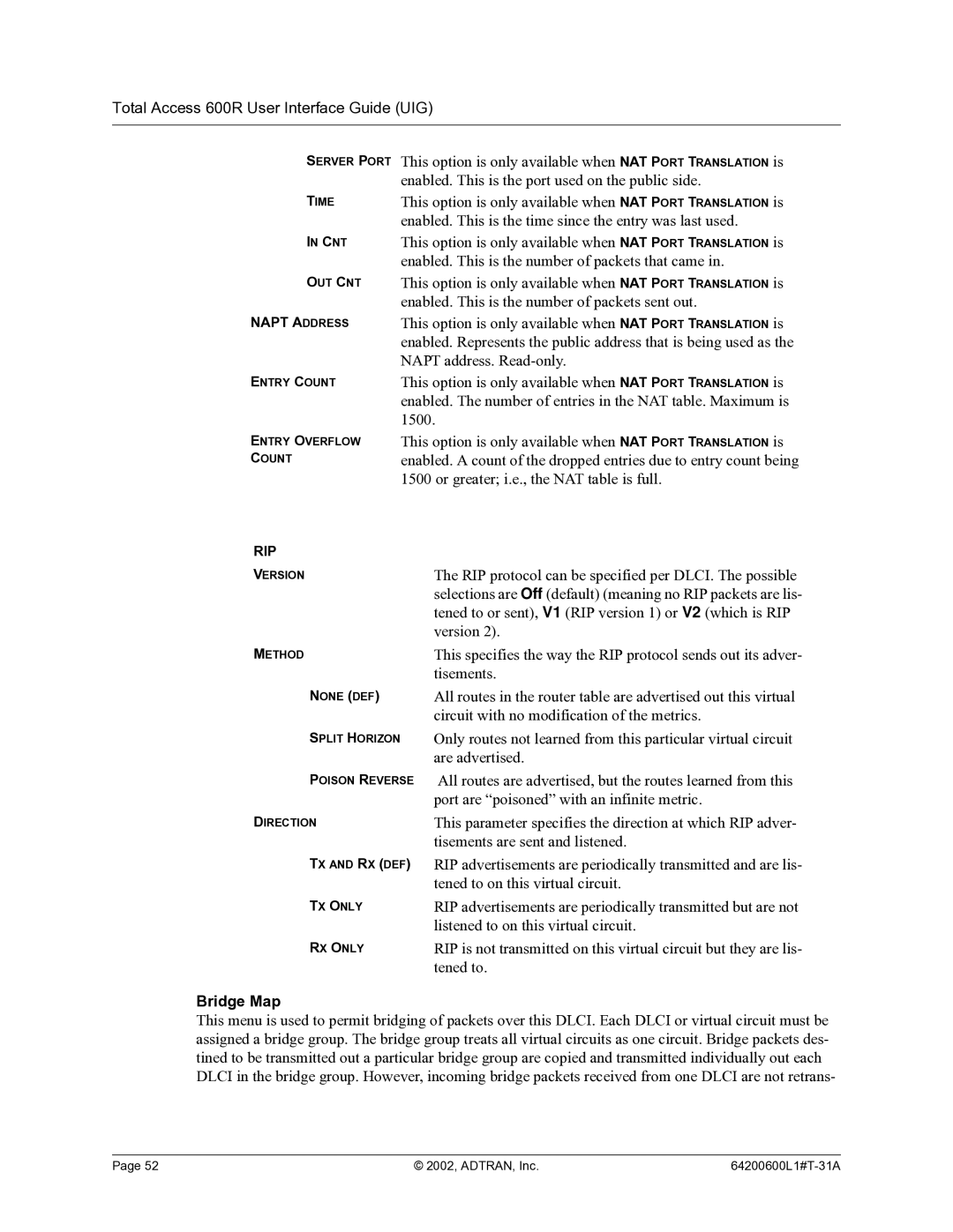 ADTRAN 600R manual Bridge Map 