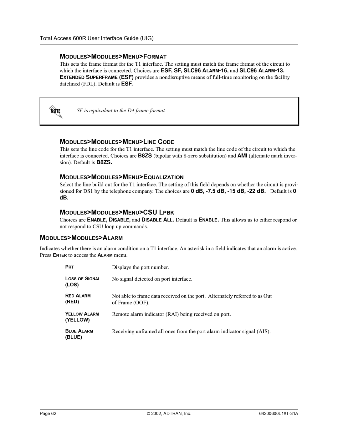 ADTRAN 600R Modulesmodulesmenuformat, Modulesmodulesmenuline Code, Modulesmodulesmenuequalization, Modulesmodulesalarm 