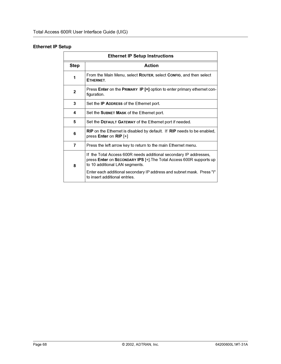 ADTRAN 600R manual Ethernet IP Setup Ethernet IP Setup Instructions Step Action 