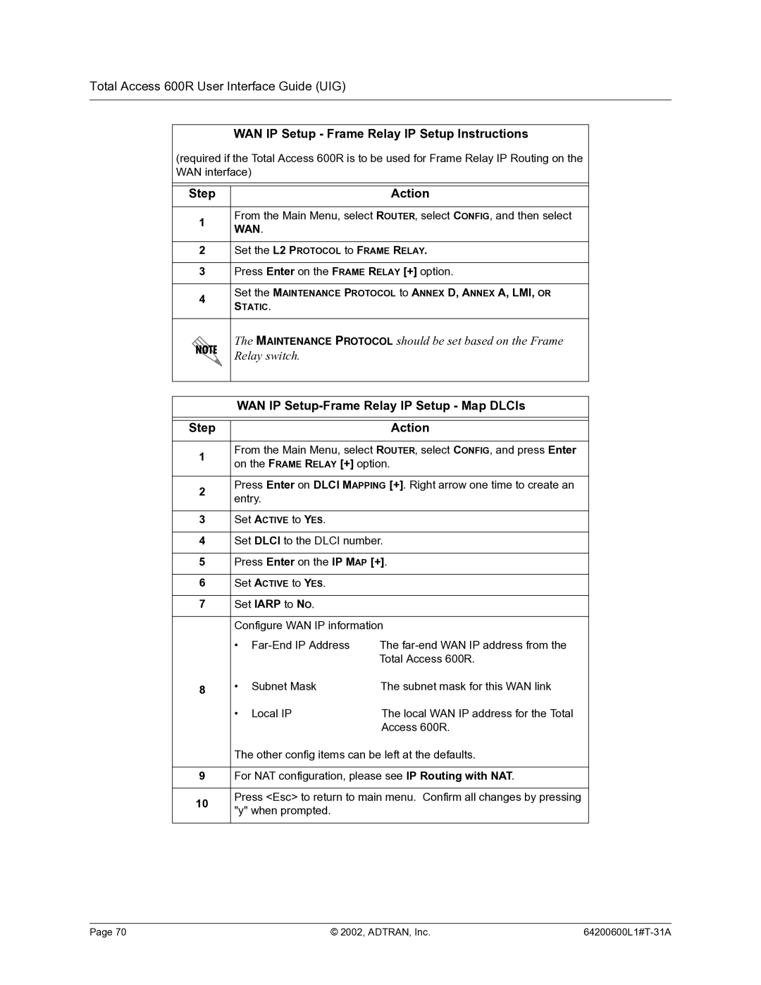 ADTRAN 600R manual WAN IP Setup Frame Relay IP Setup Instructions 