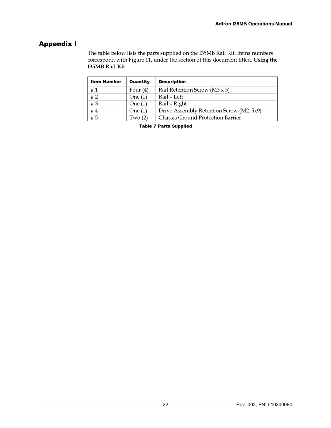 ADTRAN 610200094 manual Appendix 