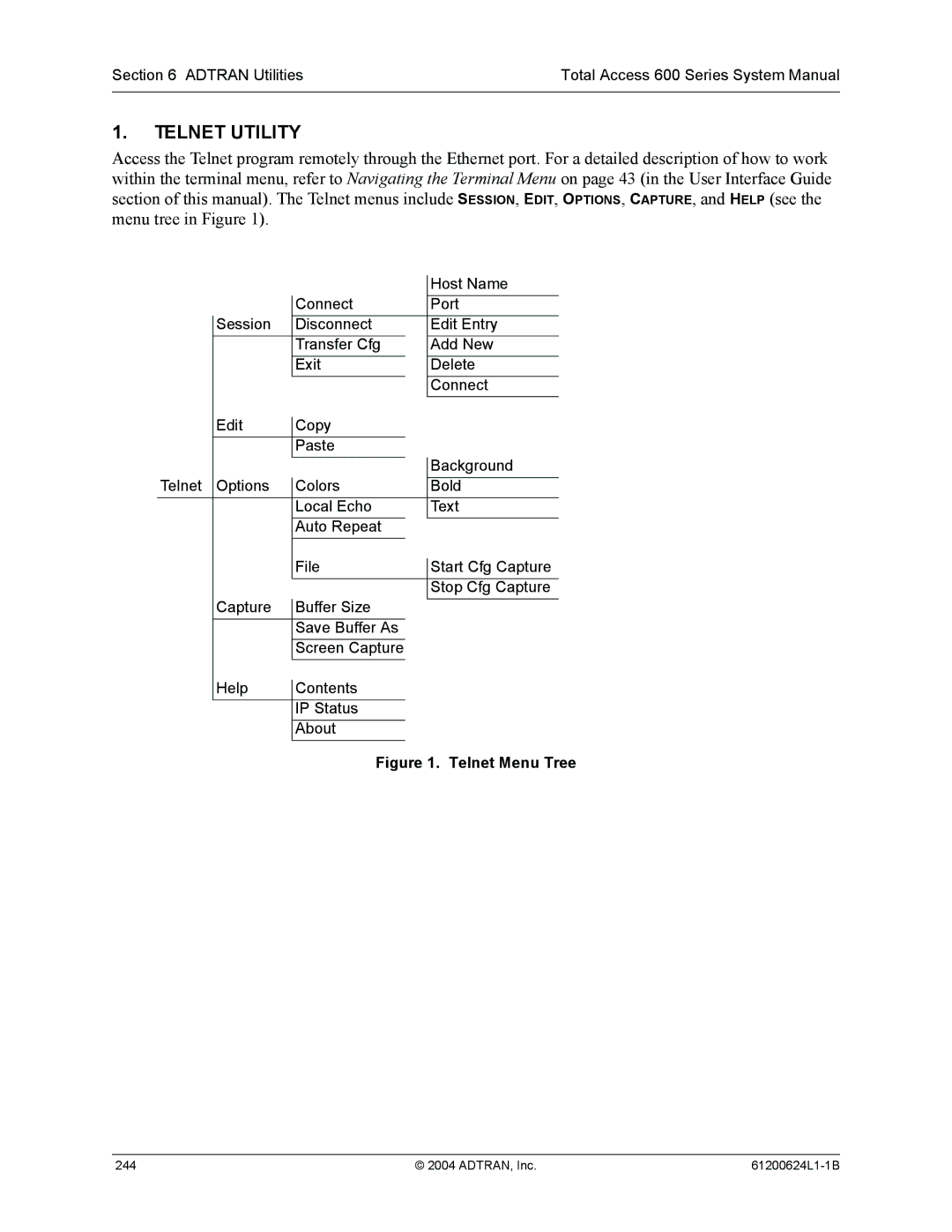 ADTRAN 616, 612, 606, 624, 604 system manual Telnet Utility, Telnet Menu Tree 