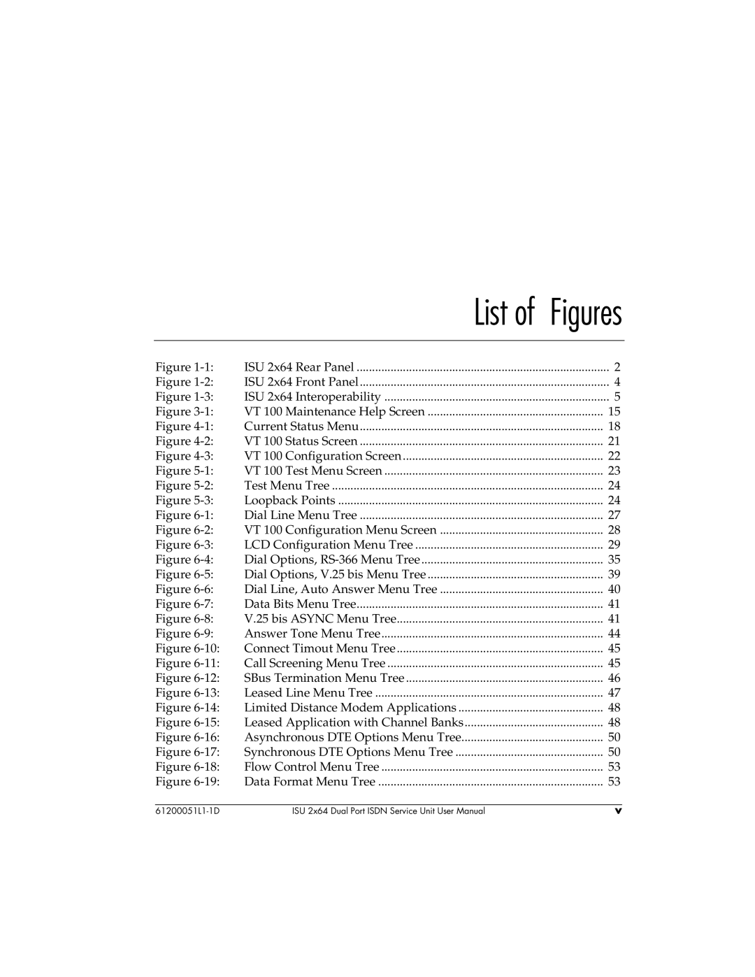 ADTRAN 1200051L6, 61200051L1, 1200051L2, 1200051L5 user manual List 