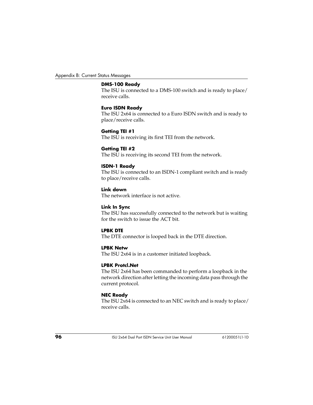 ADTRAN 61200051L1, 1200051L6, 1200051L2, 1200051L5 user manual ISU is receiving its first TEI from the network 