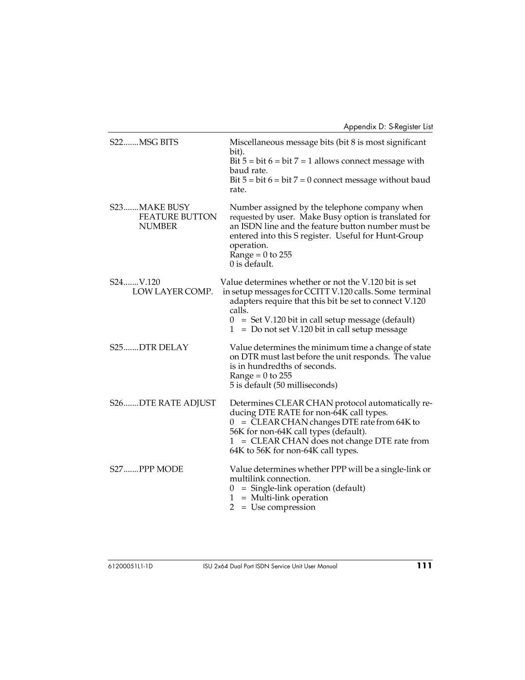 ADTRAN 61200051L1, 1200051L6, 1200051L2, 1200051L5 user manual Number, LOW Layer Comp, S26.......DTE Rate Adjust 