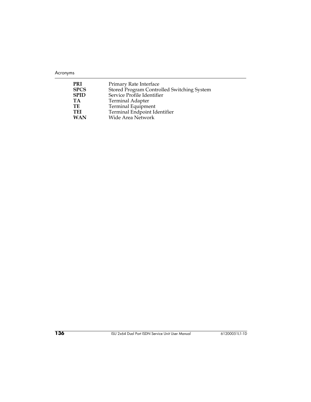 ADTRAN 61200051L1, 1200051L6, 1200051L2, 1200051L5 user manual Pri 