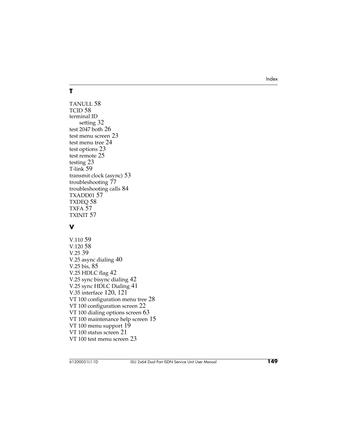 ADTRAN 1200051L5, 61200051L1, 1200051L6, 1200051L2 user manual Txdeq Txfa Txinit 