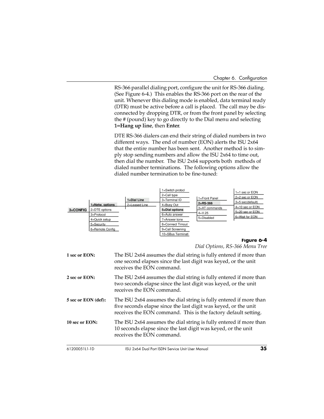 ADTRAN 61200051L1, 1200051L6, 1200051L2, 1200051L5 user manual Dial Options, RS-366 Menu Tree, =Config 