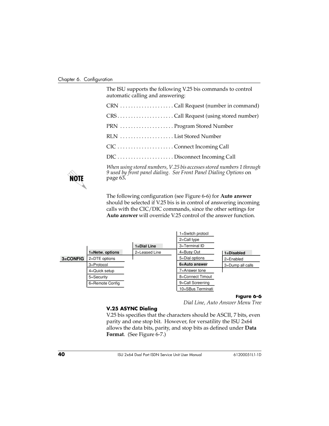 ADTRAN 61200051L1, 1200051L6, 1200051L2, 1200051L5 user manual Dial Line, Auto Answer Menu Tree, =Config 