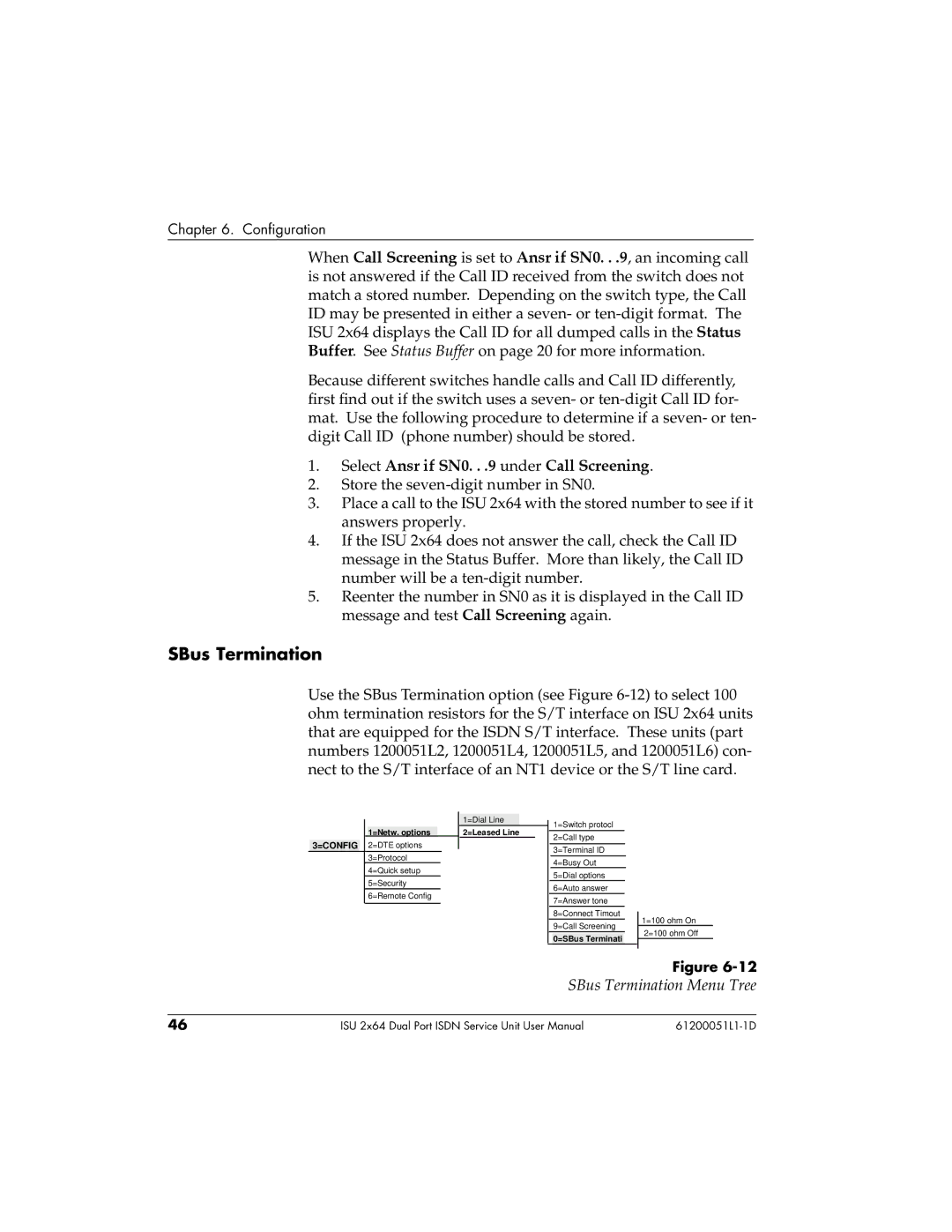 ADTRAN 61200051L1, 1200051L6, 1200051L2, 1200051L5 user manual SBus Termination Menu Tree 