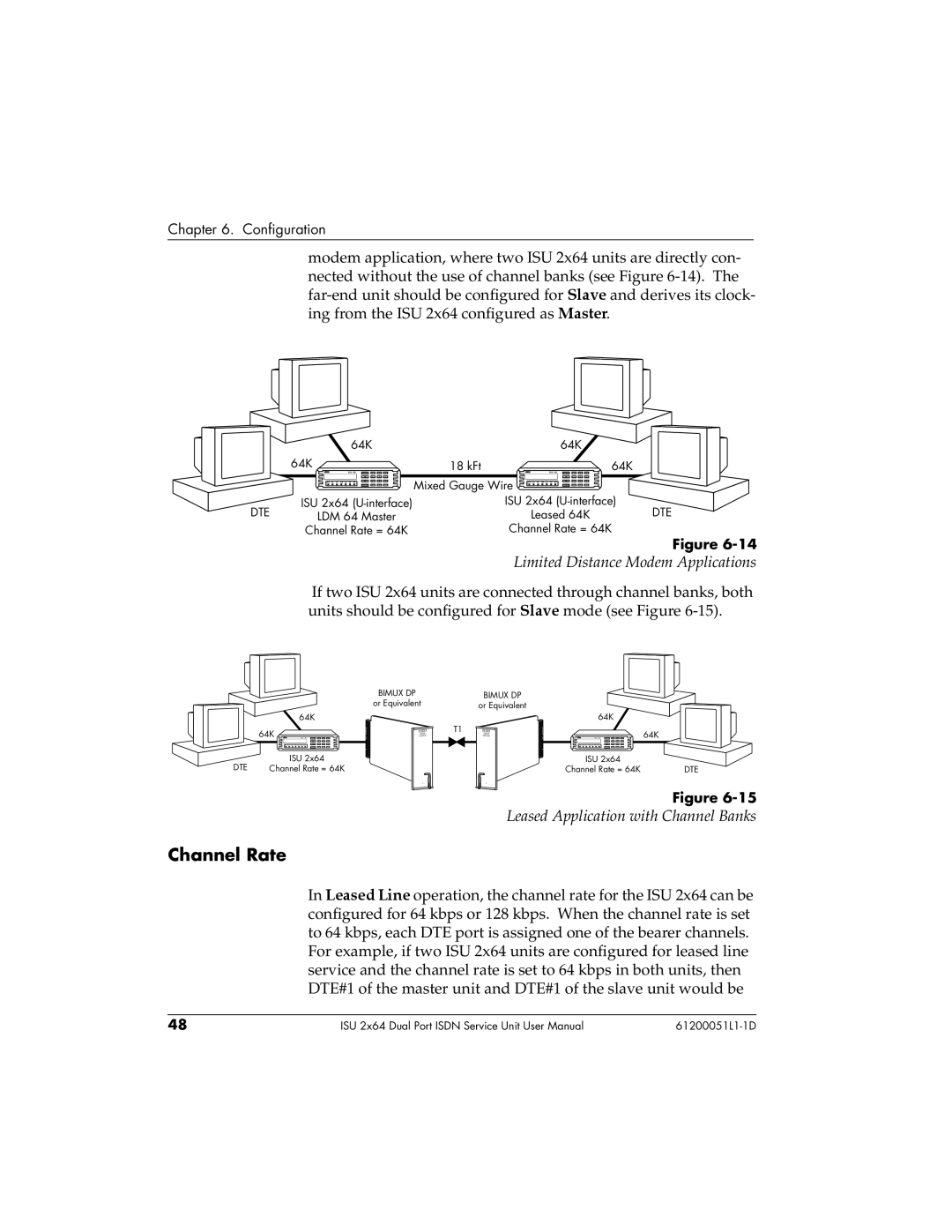 ADTRAN 1200051L2, 61200051L1 Channel Rate, Limited Distance Modem Applications, Leased Application with Channel Banks 