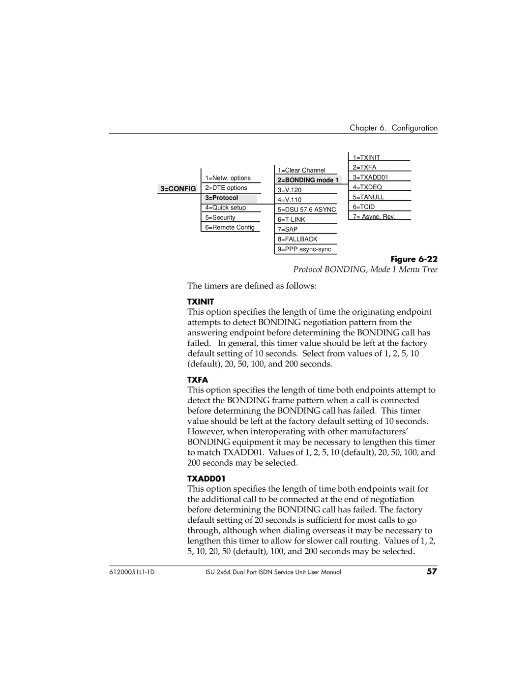 ADTRAN 1200051L6, 61200051L1, 1200051L2, 1200051L5 user manual Protocol BONDING, Mode 1 Menu Tree, =BONDING mode 