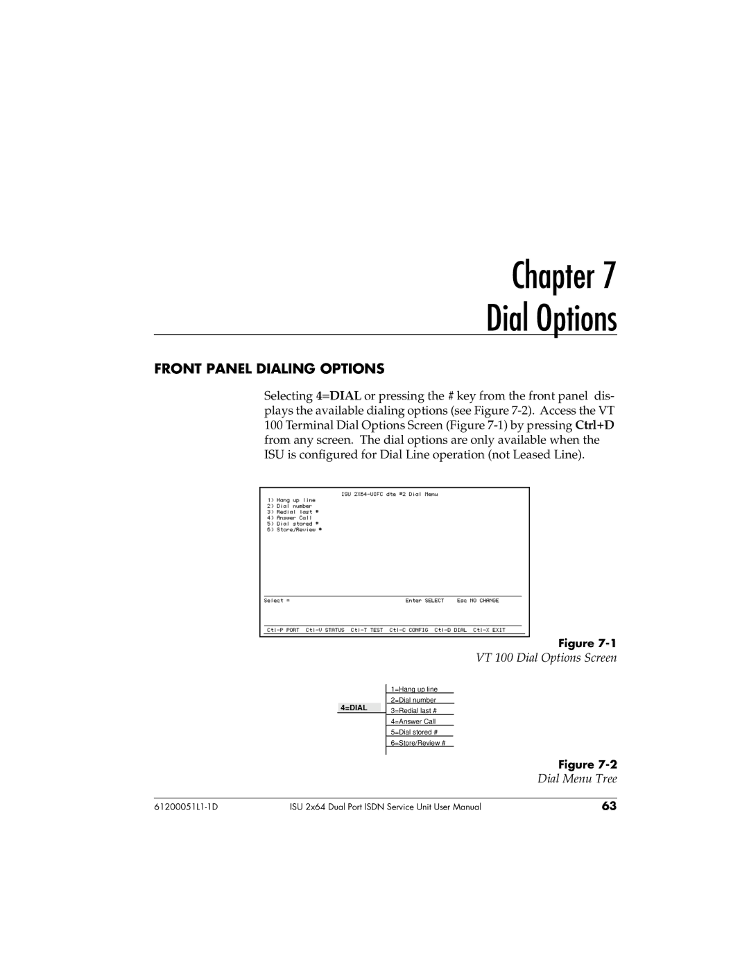 ADTRAN 1200051L2, 61200051L1 Chapter Dial Options, Front Panel Dialing Options, VT 100 Dial Options Screen, Dial Menu Tree 