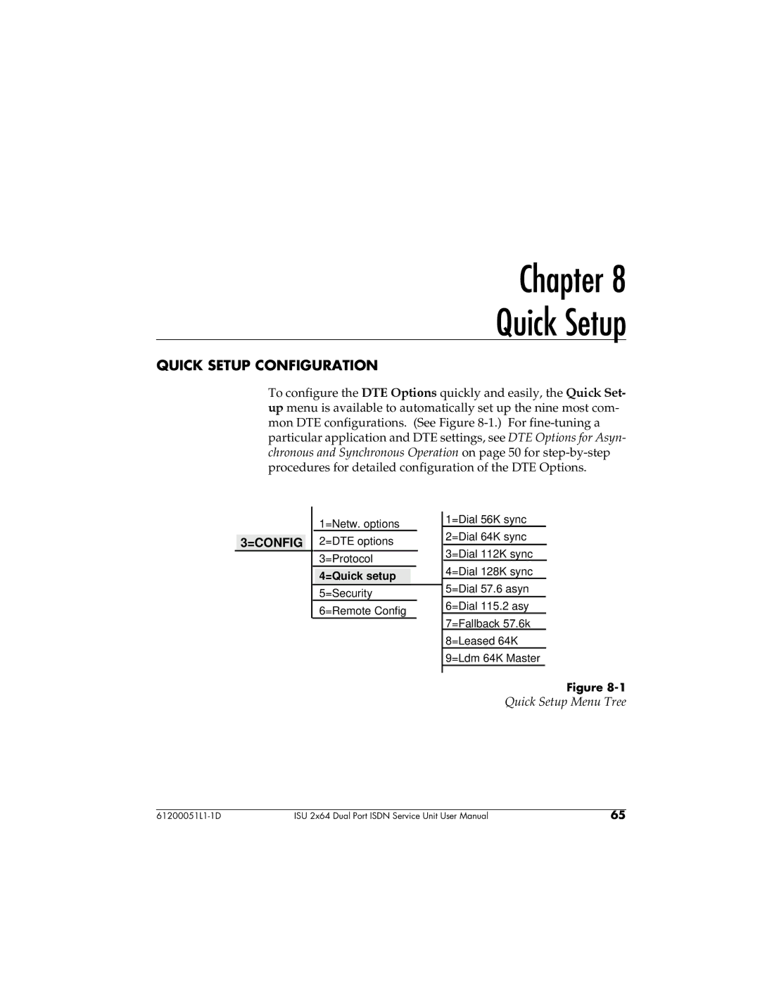 ADTRAN 61200051L1, 1200051L6, 1200051L2, 1200051L5 Chapter Quick Setup, Quick Setup Configuration, Quick Setup Menu Tree 