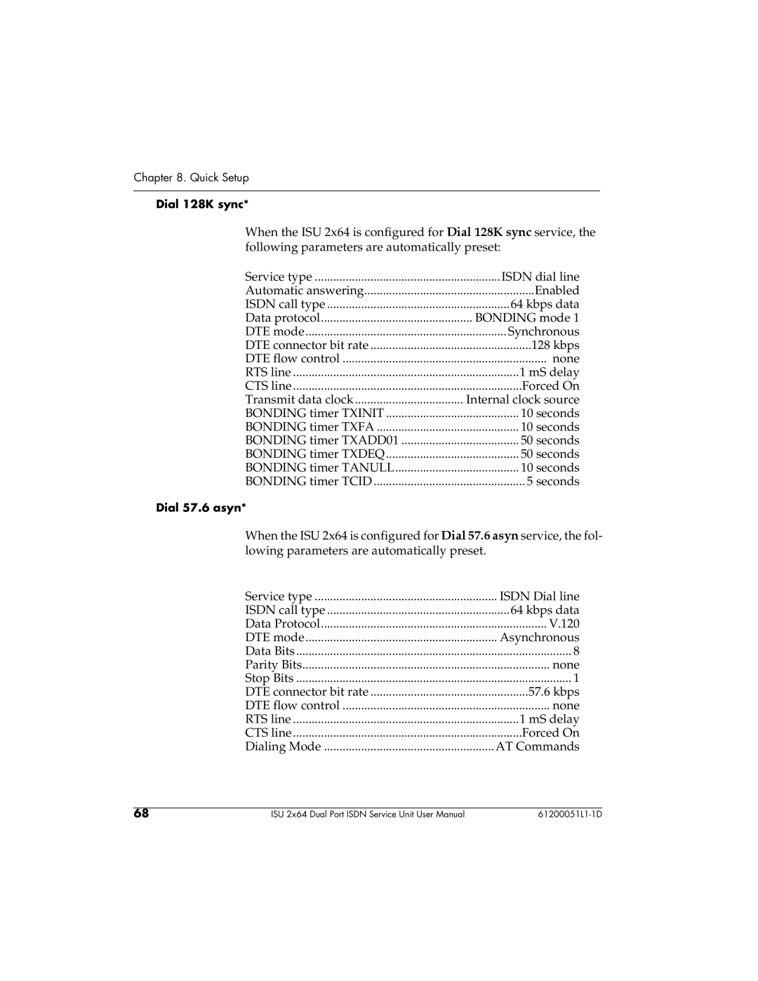 ADTRAN 1200051L2, 61200051L1, 1200051L6, 1200051L5 user manual DTE mode Asynchronous 