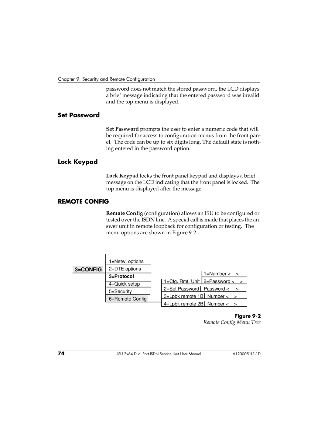 ADTRAN 1200051L5, 61200051L1, 1200051L6, 1200051L2 user manual Set Password, Lock Keypad, Remote Config Menu Tree 