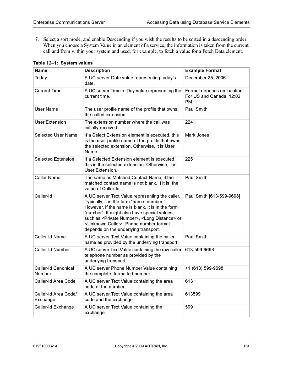 ADTRAN 619510003-1A manual System values Name Description Example Format 