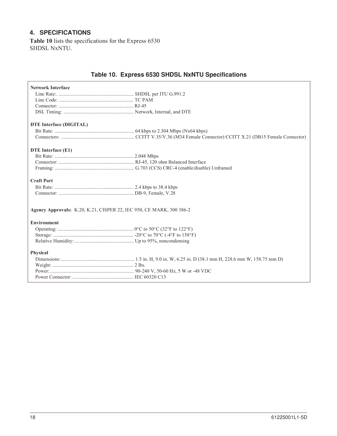 ADTRAN specifications Express 6530 Shdsl NxNTU Specifications 