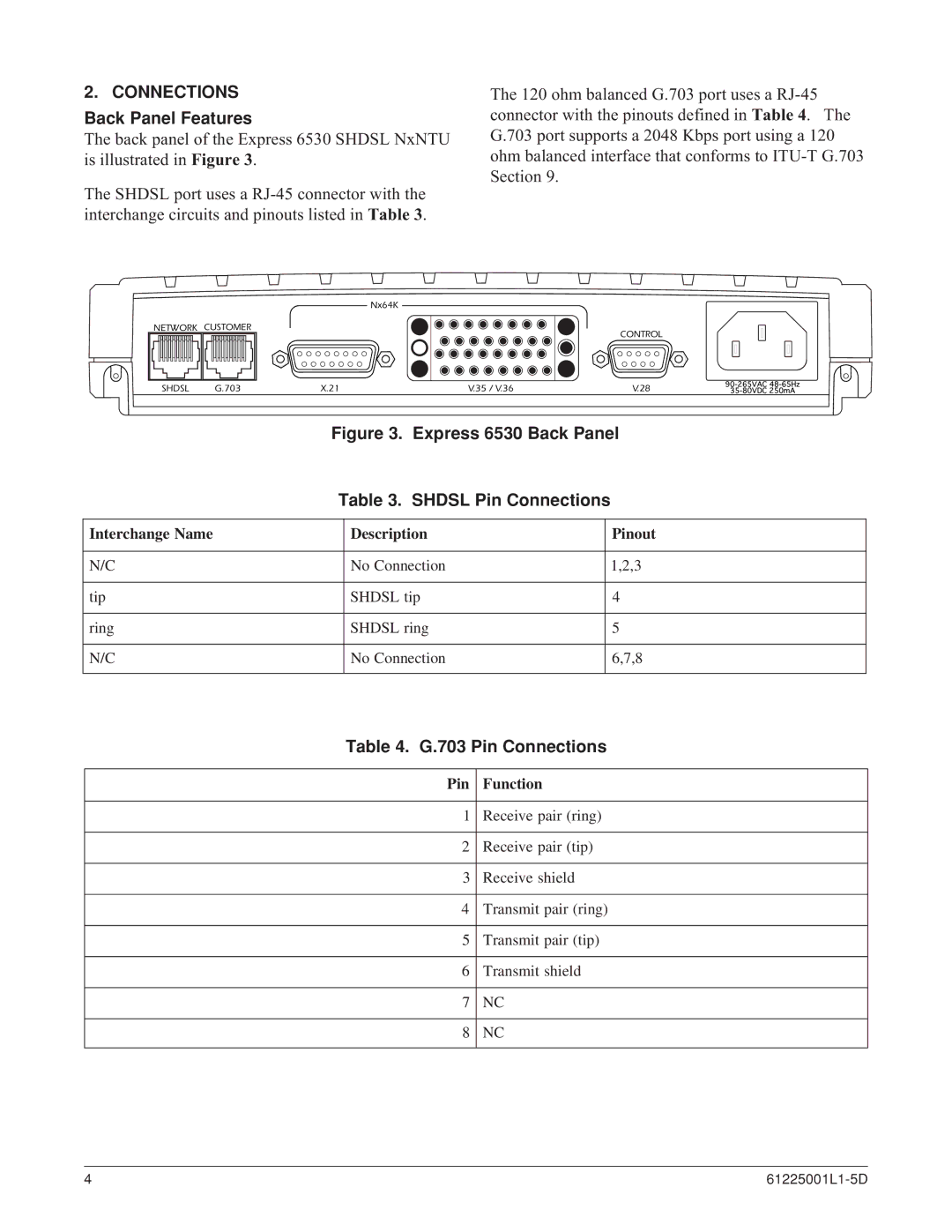 ADTRAN 6530 specifications Back Panel Features, Shdsl Pin Connections 