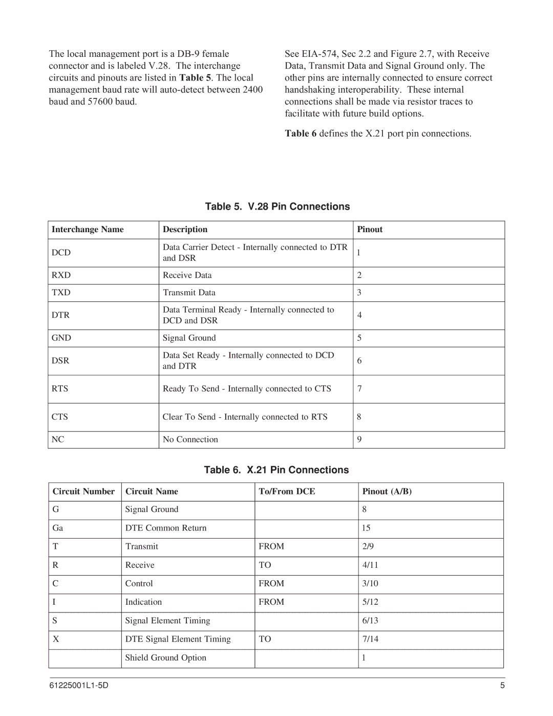 ADTRAN 6530 specifications Pin Connections, Circuit Number Circuit Name To/From DCE Pinout A/B 