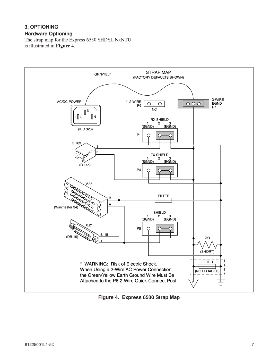 ADTRAN specifications Optioning Hardware Optioning, Express 6530 Strap Map 