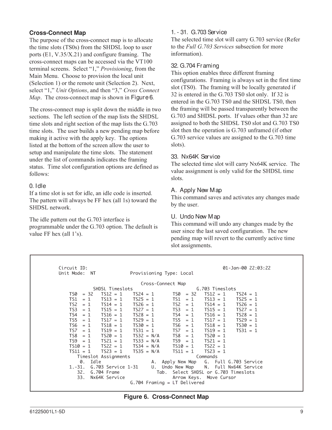 ADTRAN 6530 specifications Cross-Connect Map 