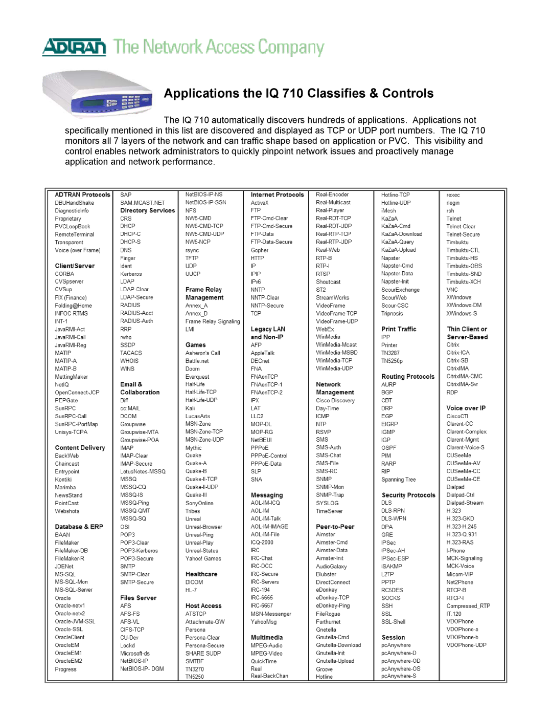 ADTRAN manual Applications the IQ 710 Classifies & Controls 