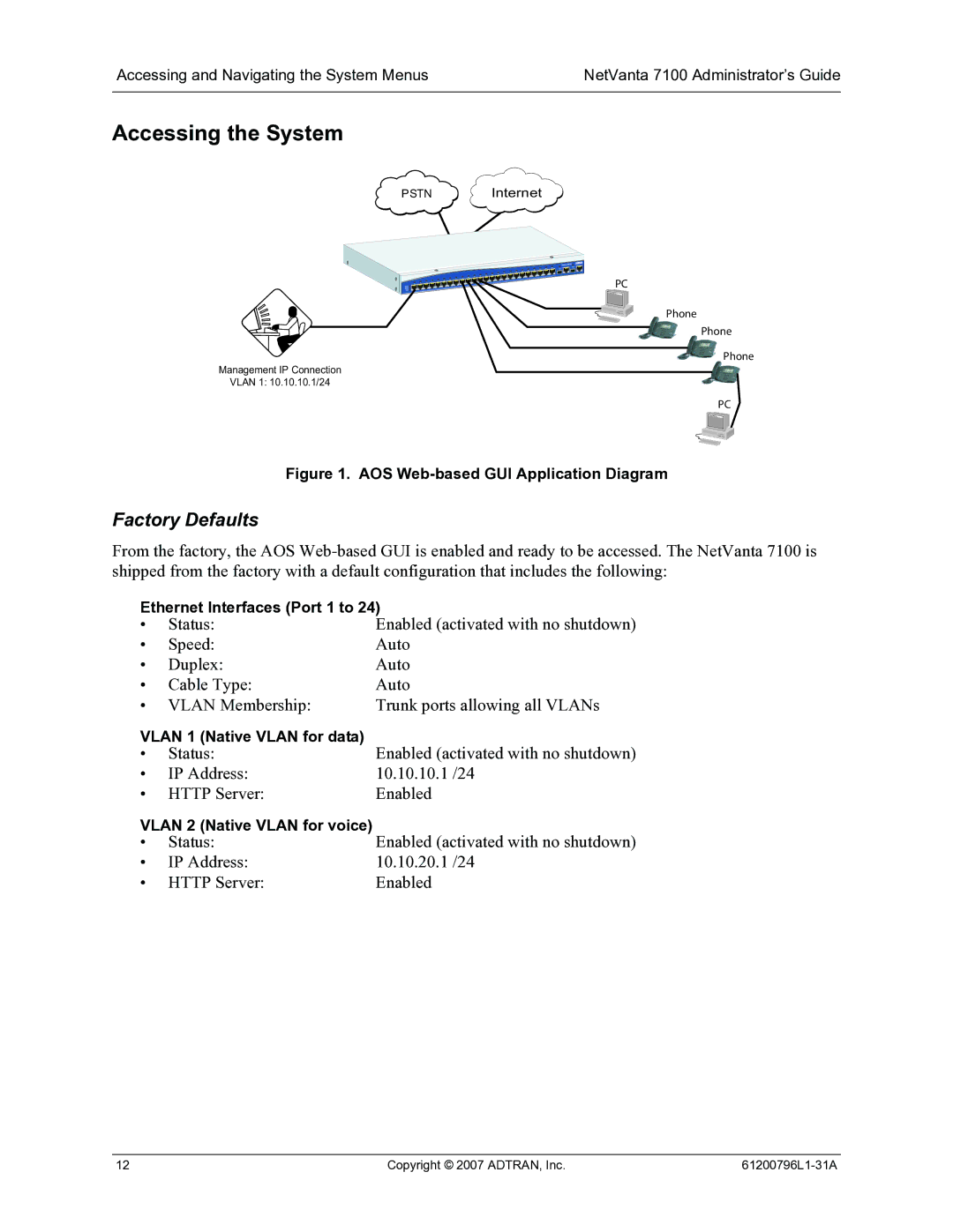 ADTRAN 7100 manual Accessing the System, Factory Defaults, Ethernet Interfaces Port 1 to, Vlan 1 Native Vlan for data 