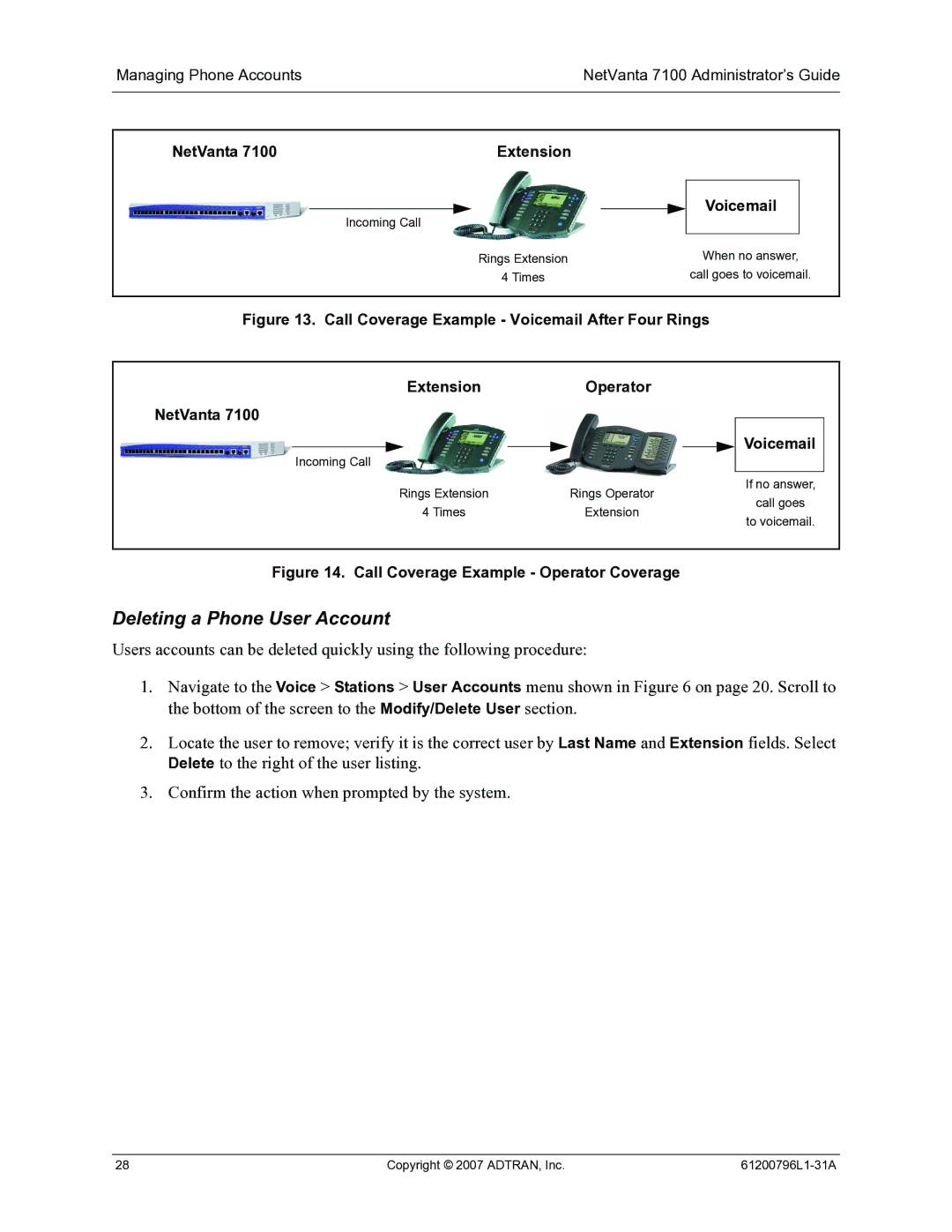 ADTRAN 7100 manual Deleting a Phone User Account, NetVanta Extension, Voicemail 