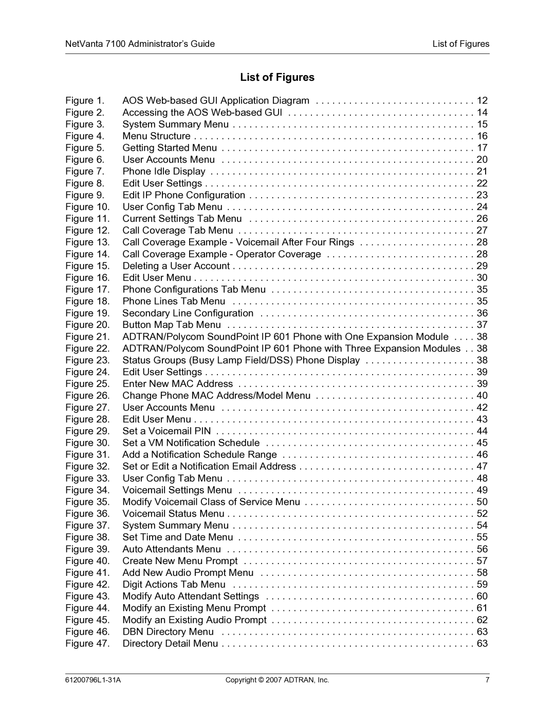 ADTRAN 7100 manual List of Figures 