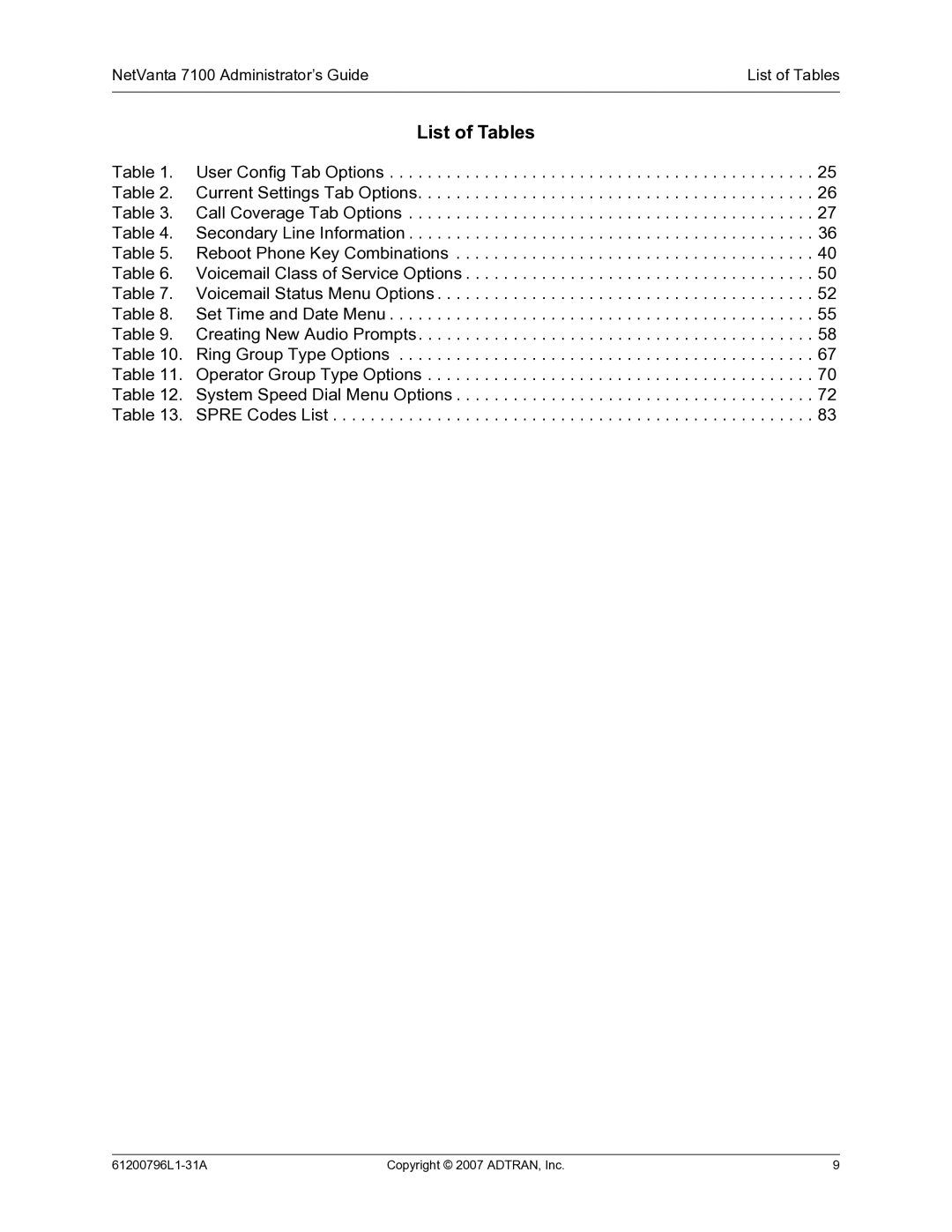 ADTRAN 7100 manual List of Tables 