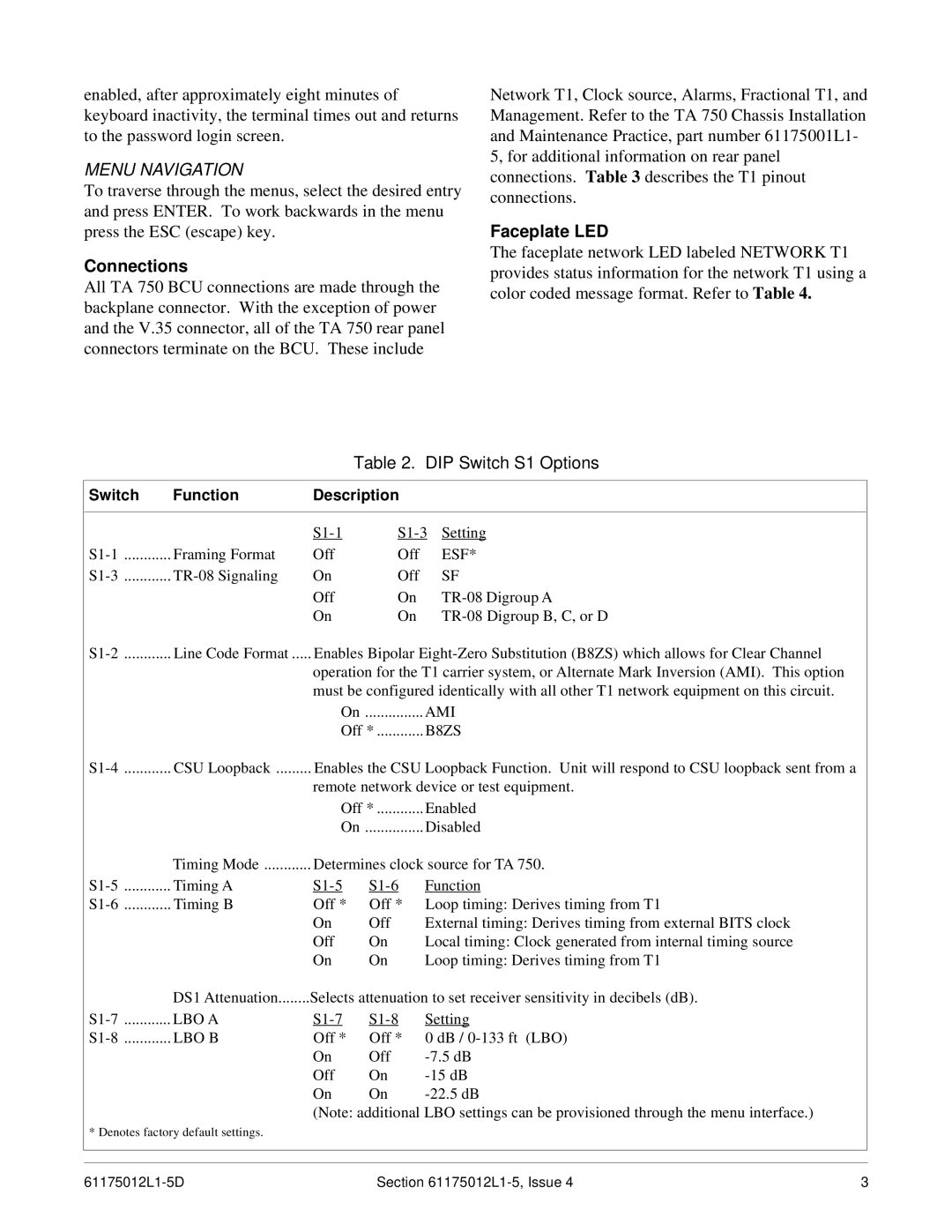 ADTRAN 750 specifications Connections, Faceplate LED, DIP Switch S1 Options 