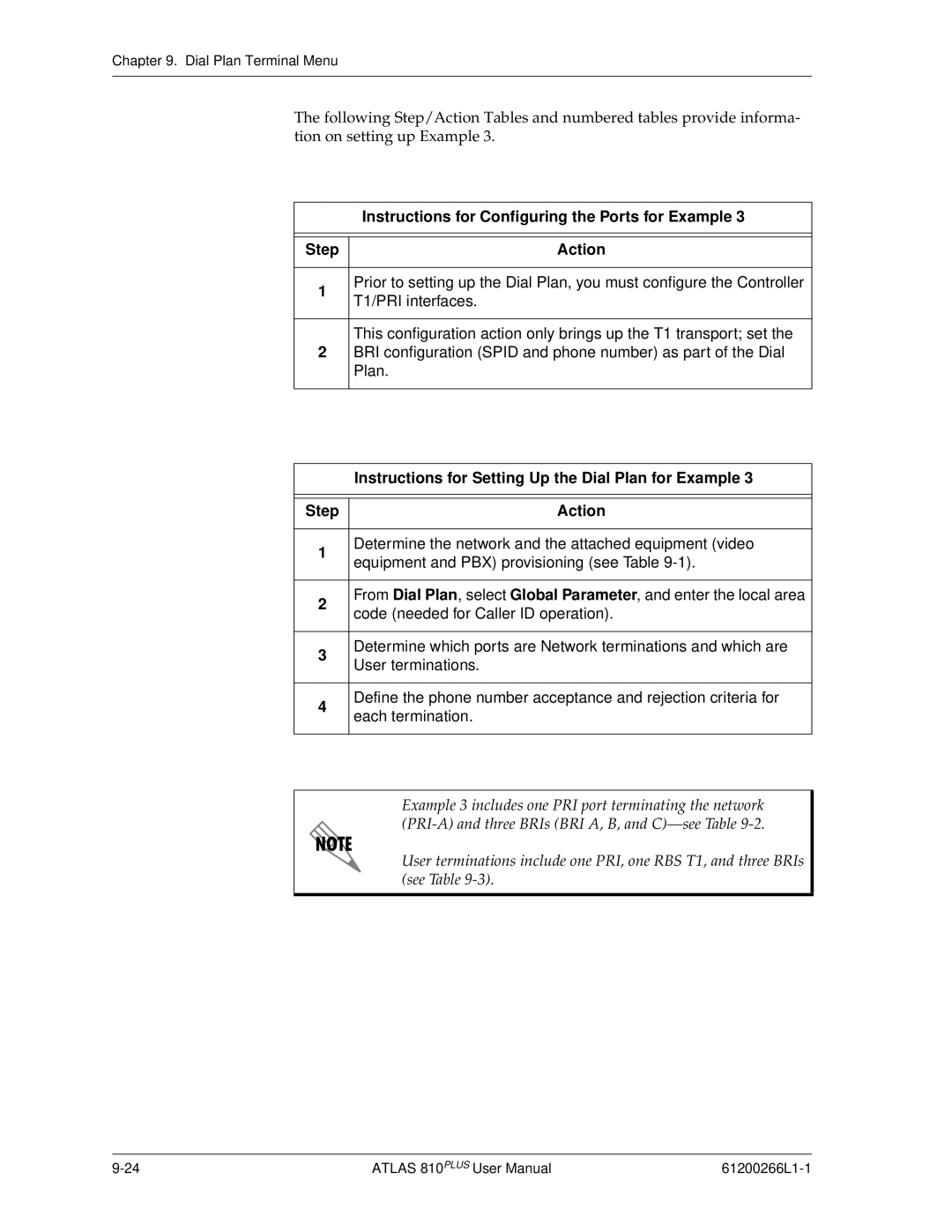 ADTRAN 810 Plus Instructions for Configuring the Ports for Example, Instructions for Setting Up the Dial Plan for Example 