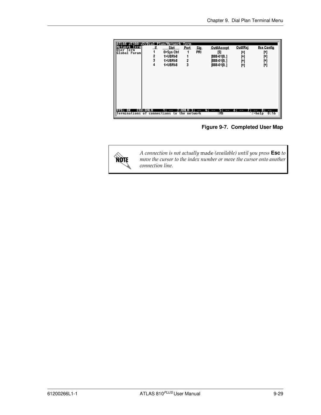 ADTRAN 810 Plus manual Completed User Map 