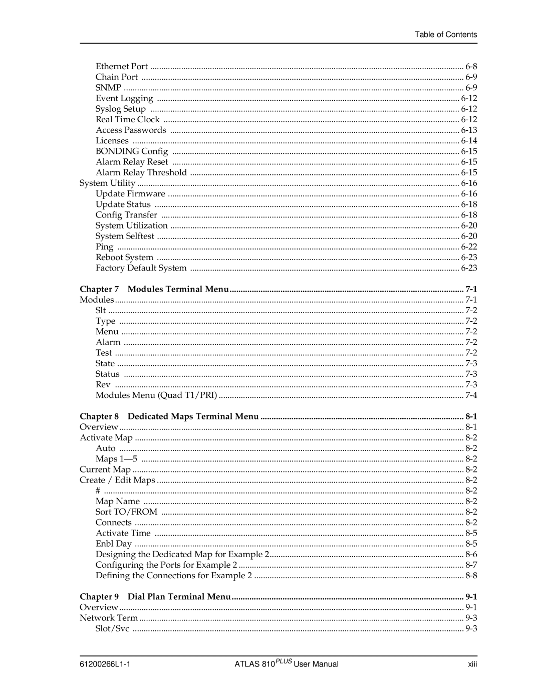 ADTRAN 810 Plus manual Modules Terminal Menu 