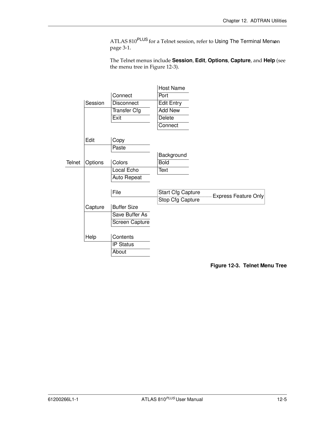 ADTRAN 810 Plus manual Host Name, Telnet Menu Tree 