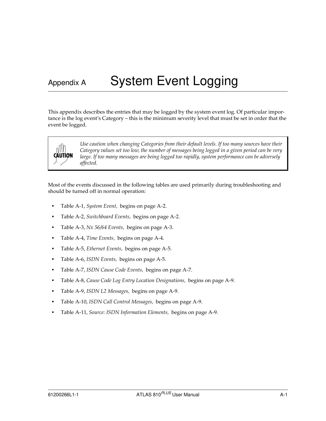 ADTRAN 810 Plus manual Appendix a System Event Logging 