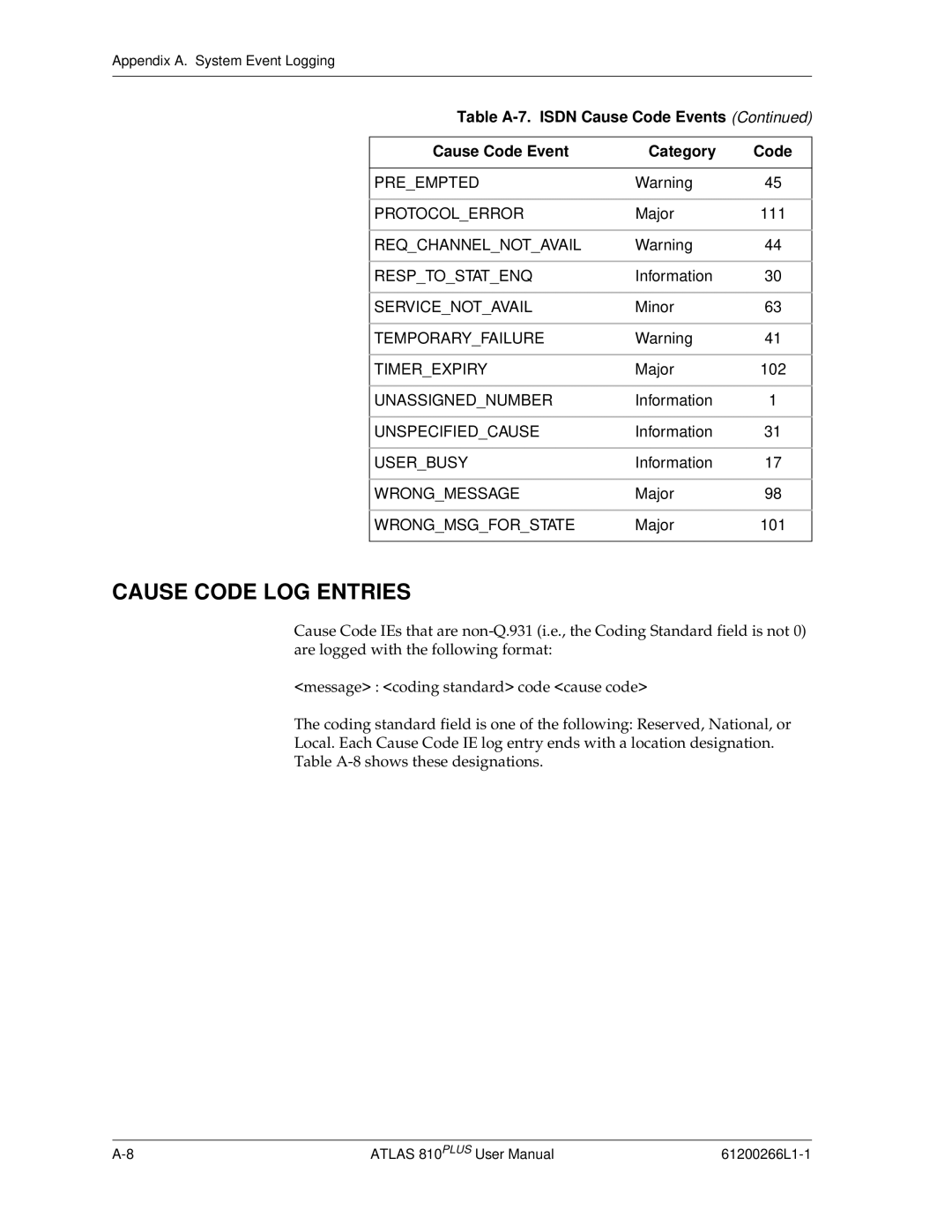 ADTRAN 810 Plus manual Cause Code LOG Entries, Major 111, Major 102, Major 101 