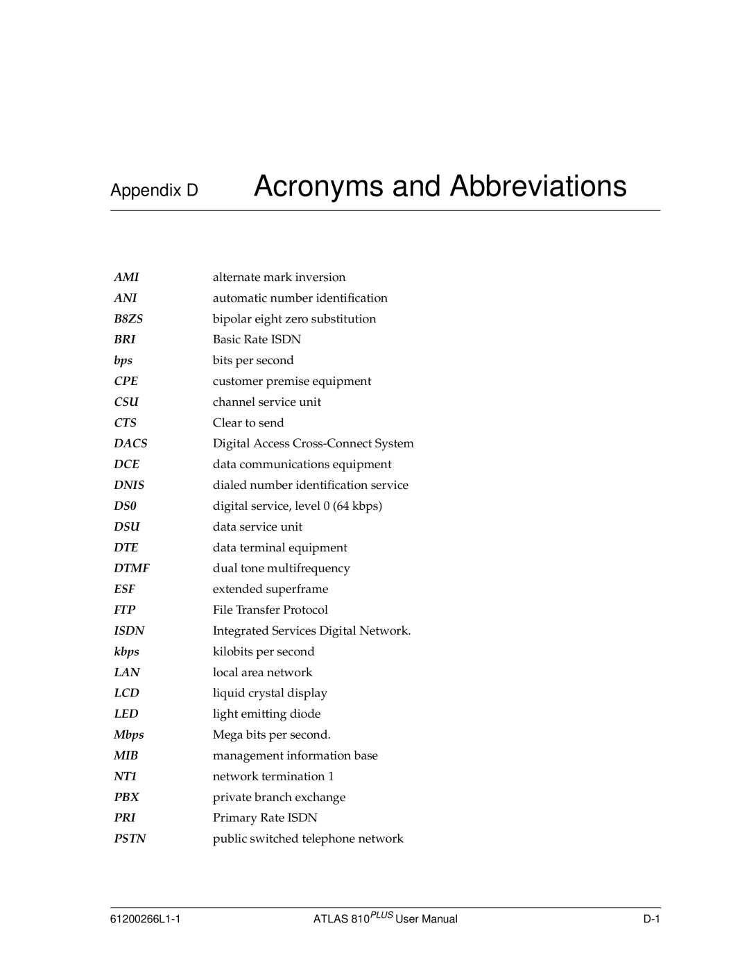 ADTRAN 810 Plus manual Appendix D Acronyms and Abbreviations 