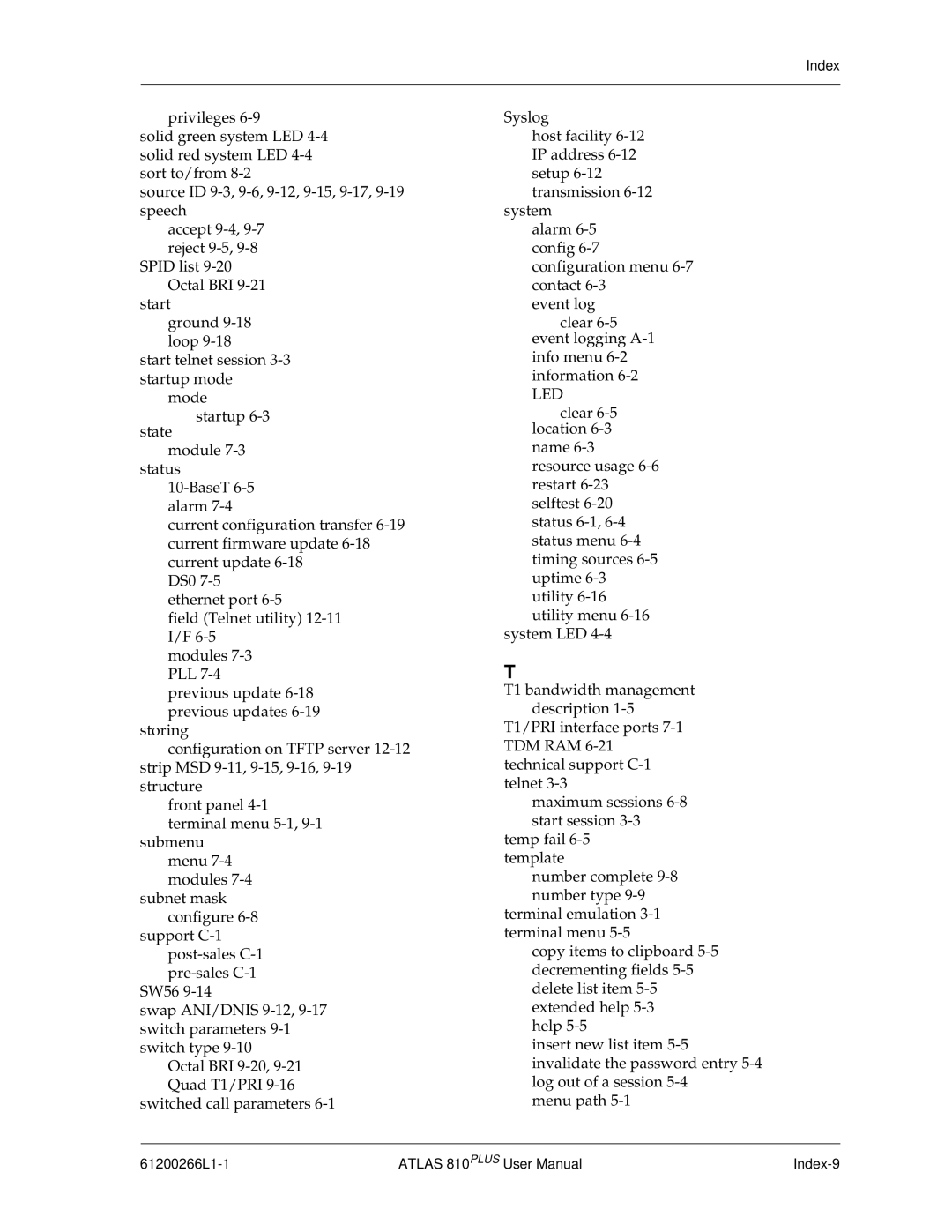 ADTRAN 810 Plus manual 61200266L1-1 Index-9 