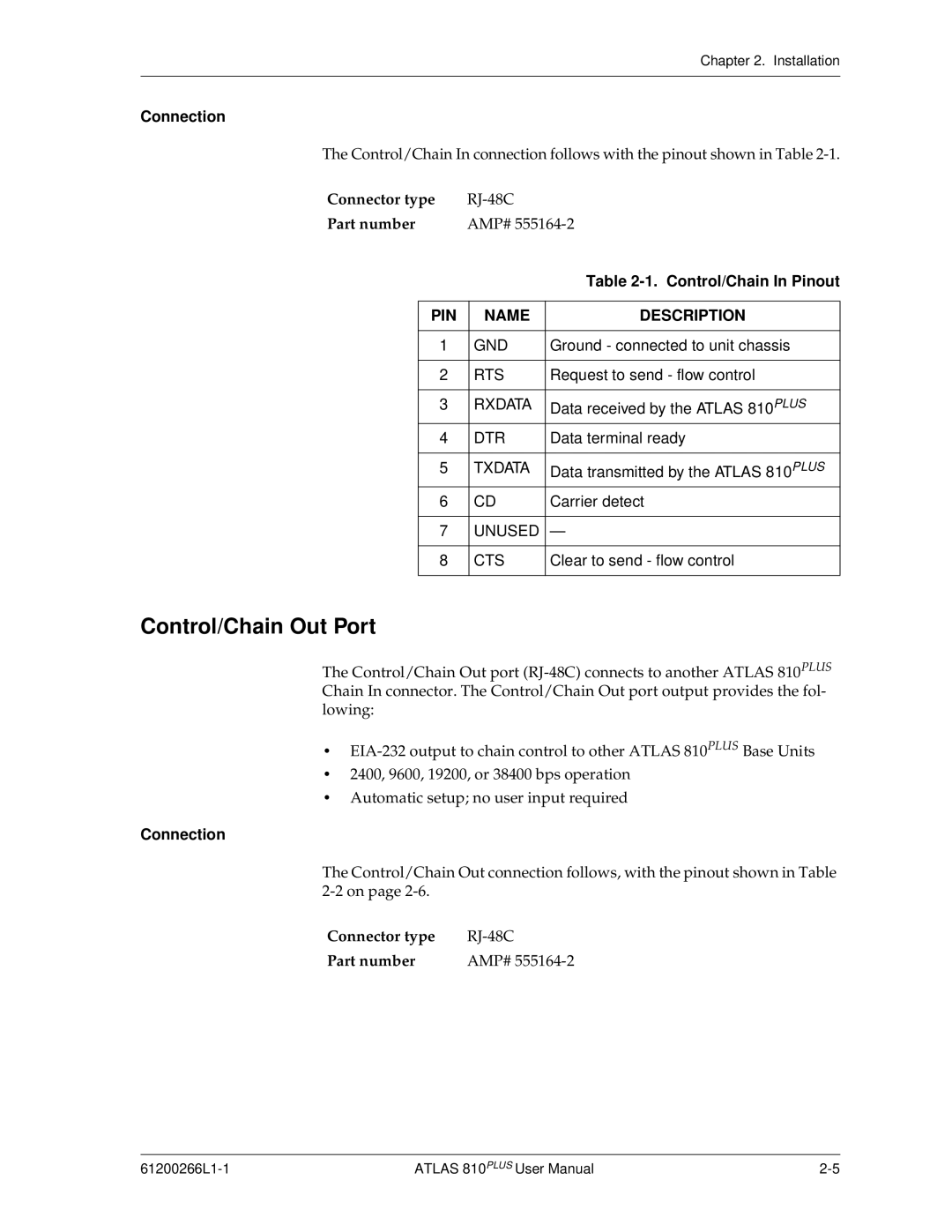 ADTRAN 810 Plus manual Control/Chain Out Port, Connection, Control/Chain In Pinout 