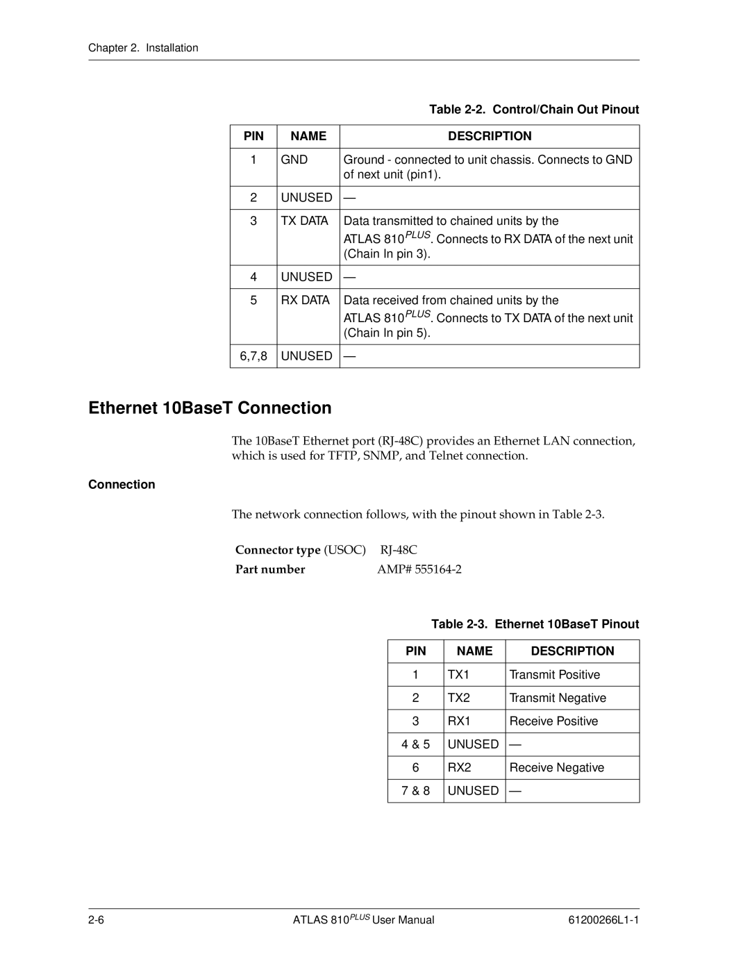 ADTRAN 810 Plus manual Ethernet 10BaseT Connection, Control/Chain Out Pinout, Ethernet 10BaseT Pinout 