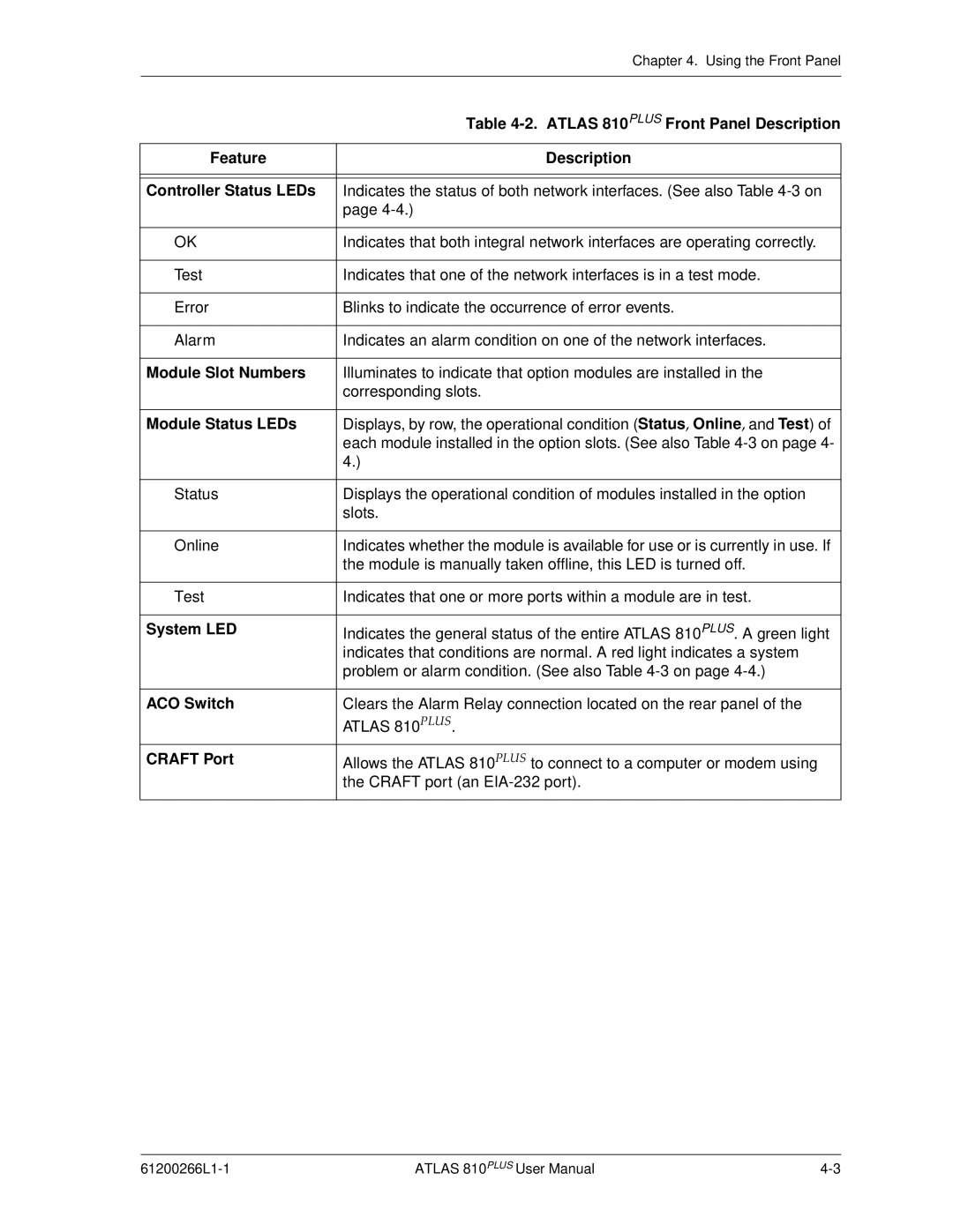 ADTRAN 810 Plus Atlas 810PLUS Front Panel Description, Feature Description Controller Status LEDs, Module Slot Numbers 