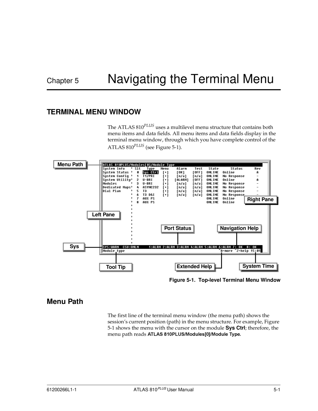 ADTRAN 810 Plus manual Navigating the Terminal Menu, Terminal Menu Window, Menu Path 