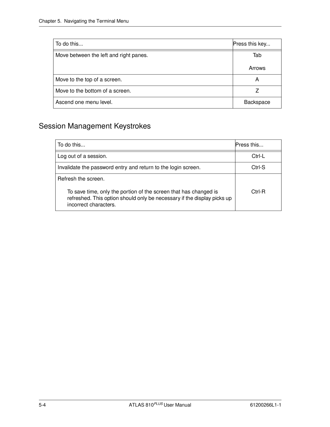 ADTRAN 810 Plus manual Session Management Keystrokes, To do this Press this 